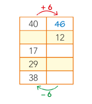 Copy of 43_terza-matematica-operazioni-inverse